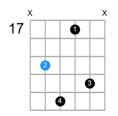 Emb6 Chord